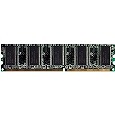 HD-215N01GF (DDR PC2100 1GB)