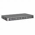 GSM7248R