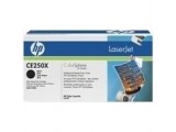 CE250X