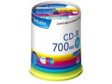 CD-R/RW