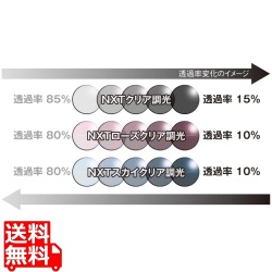 スペアレンズ NXTクリア調光 ( ICU-SR-PH ) 写真1