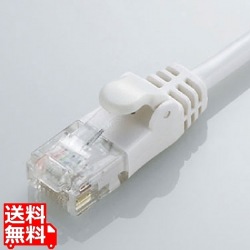 Gigabit やわらかLANケーブル(Cat6準拠) 写真1