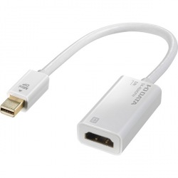Mini DisplayPort HDMI変換アダプター 写真1