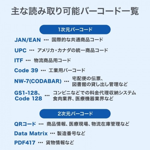 りたページ•*¨*•.¸♬︎ ZRX400 ジェネレーターカバー 新品 未使用(値下げしました