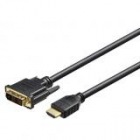 HDMIケーブル DVI変換 2m ブラック
