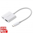 USB Type-C(TM) - HDMI(R)変換アダプター(シリコンメッシュ/60W)
