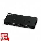 8K30Hz対応 DisplayPortパソコン切替器