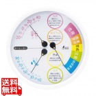 シンワ 温湿度計 熱中症注意 F-3L II 70505
