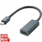 Mini DisplayPort-HDMI変換アダプタ
