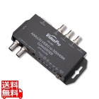 ANALOG to HDMI/SDIコンバーター アップ・ダウンコンバート/フレームレート変換対応モデル
