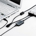 IDE/SATA-USB変換ケーブル 写真1