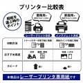 レーザー専用紙/フリーラベル/マット/ホワイト/A4/10枚 写真10