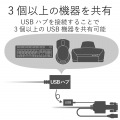 DVI対応パソコン切替器 写真10