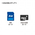 TYPE-Cコンパクトカードリーダー 写真10