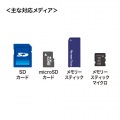 アンドロイド対応カードリーダー 写真10