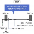 マルチメディアスピーカー 写真10