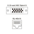 KVMエクステンダー(USB用・セットモデル) 写真10