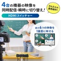 4入力1出力HDMIスイッチャー(4K対応/画面分割/キャプチャ機能付き) 写真10