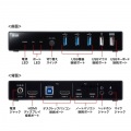 Type-C接続・HDMI接続対応パソコン切替器(エミュレーション非搭載) 写真10