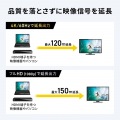 HDMIエクステンダー(4K対応・送信機・4分配) 写真10