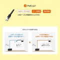 PoEインジェクター( アダプタ型) 写真10