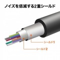 USB3.2アクティブリピーターケーブル10m(抜け止めロック機構付き) 写真10