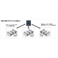 TeraStation TS3020DNシリーズ 4ベイデスクトップNAS 16TB 写真10