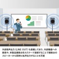 ワイヤレスマイク付き拡声器スピーカー 写真11