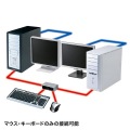 USB・PS/2コンソール両対応パソコン自動切替器(2：1) 写真11