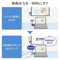 ワイヤレスHDMIエクステンダー(送信機のみ) 写真11