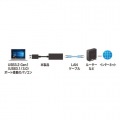 USB3.2-LAN変換アダプタ(ブラック) 写真11