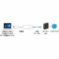 USB3.2-LAN変換アダプタ(ホワイト) 写真11