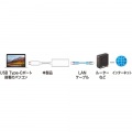 USB3.2 TypeC-LAN変換アダプタ(ホワイト) 写真11
