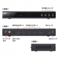 4入力1出力HDMI画面分割切替器(4K/60Hz対応) 写真11
