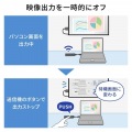 4K対応ワイヤレスHDMIエクステンダー(Type-C接続用・送信機のみ) 写真11