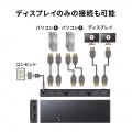 デュアルディスプレイ・4K対応HDMIパソコン切替器(エミュレーション非搭載・2:1) 写真11