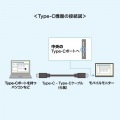モバイルモニター 写真11