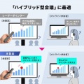 ワイヤレスプレゼンター(2.4GHz・変換アダプタ付き) 写真11
