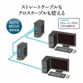 産業用ギガスイッチングハブ(高耐久/8ポート) 写真11