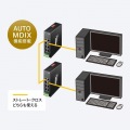 産業用ギガビット対応PoEスイッチングハブ(IEEE802.3bt/8ポート) 写真11