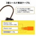 HDMI-VGA変換アダプタ 写真11