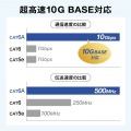 屋外用 RJ-45中継アダプタ(カテゴリ6A STP) 写真11