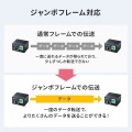 産業用光メディアコンバータ 写真11