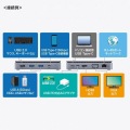 USB Type-Cドッキングステーション(HDMI/VGA・2画面出力対応) 写真11