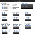 USB PD対応クランプ式AC充電器(PD65W・C×2+A×2・ブラック) 写真12