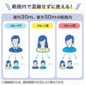 ワイヤレスガイドシステム(子機) 写真12