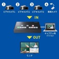 4入力1出力HDMIスイッチャー(4K対応/画面分割/キャプチャ機能付き) 写真12