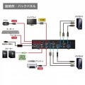 4K対応HDMIパソコン自動切替器(2:1) 写真12
