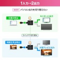 HDMI切替器 1台2役(2入力-1出力 又は 1入力-2出力 双方向切替)4K/60Hz・HDR・HDCP2.2対応 ACアダプタ不要 写真12