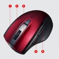 静音BluetoothブルーLEDマウス(5ボタン) 写真12
